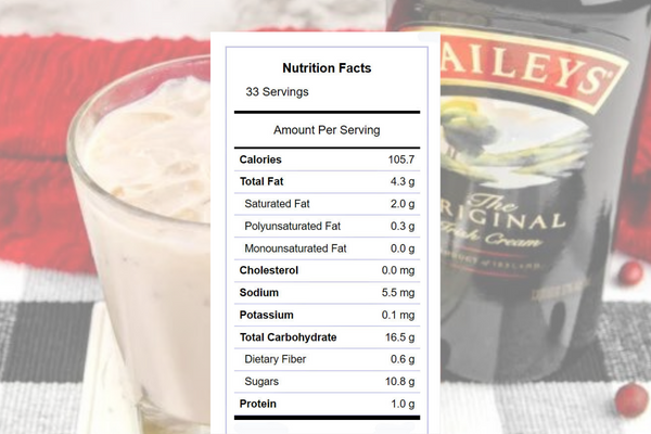 Bailey's Nutritional Information